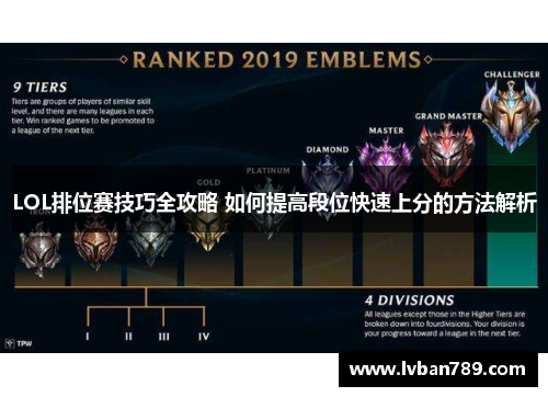 LOL排位赛技巧全攻略 如何提高段位快速上分的方法解析
